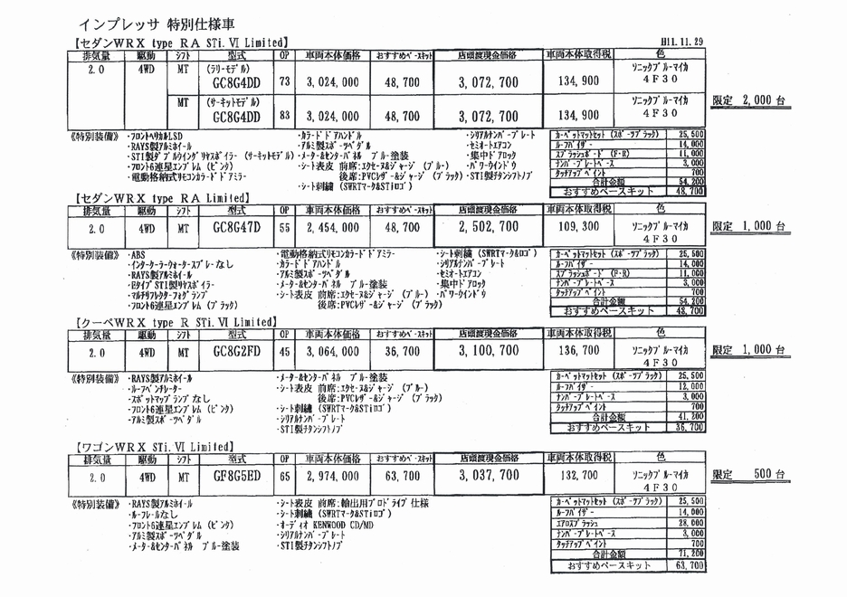 1999N12 CvbT WRX LIMITED J^O(6)